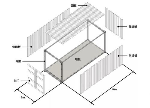 火神山医院并非木结构房屋——揭秘其高效的模块化箱式房屋结构
